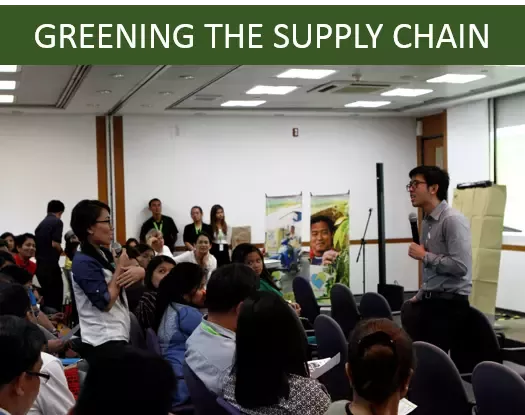 Greening the Supply Chain