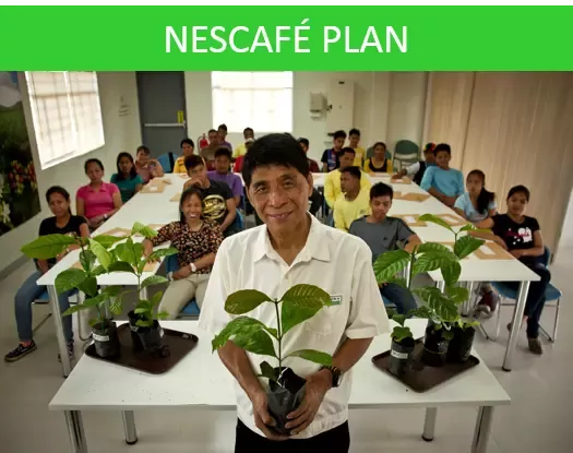 Nescafé Plan